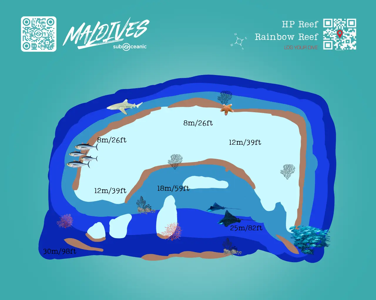 HP Reef / Rainbow Reef Dive Site Map, one of North Male Atolls most famous Dive Sites
