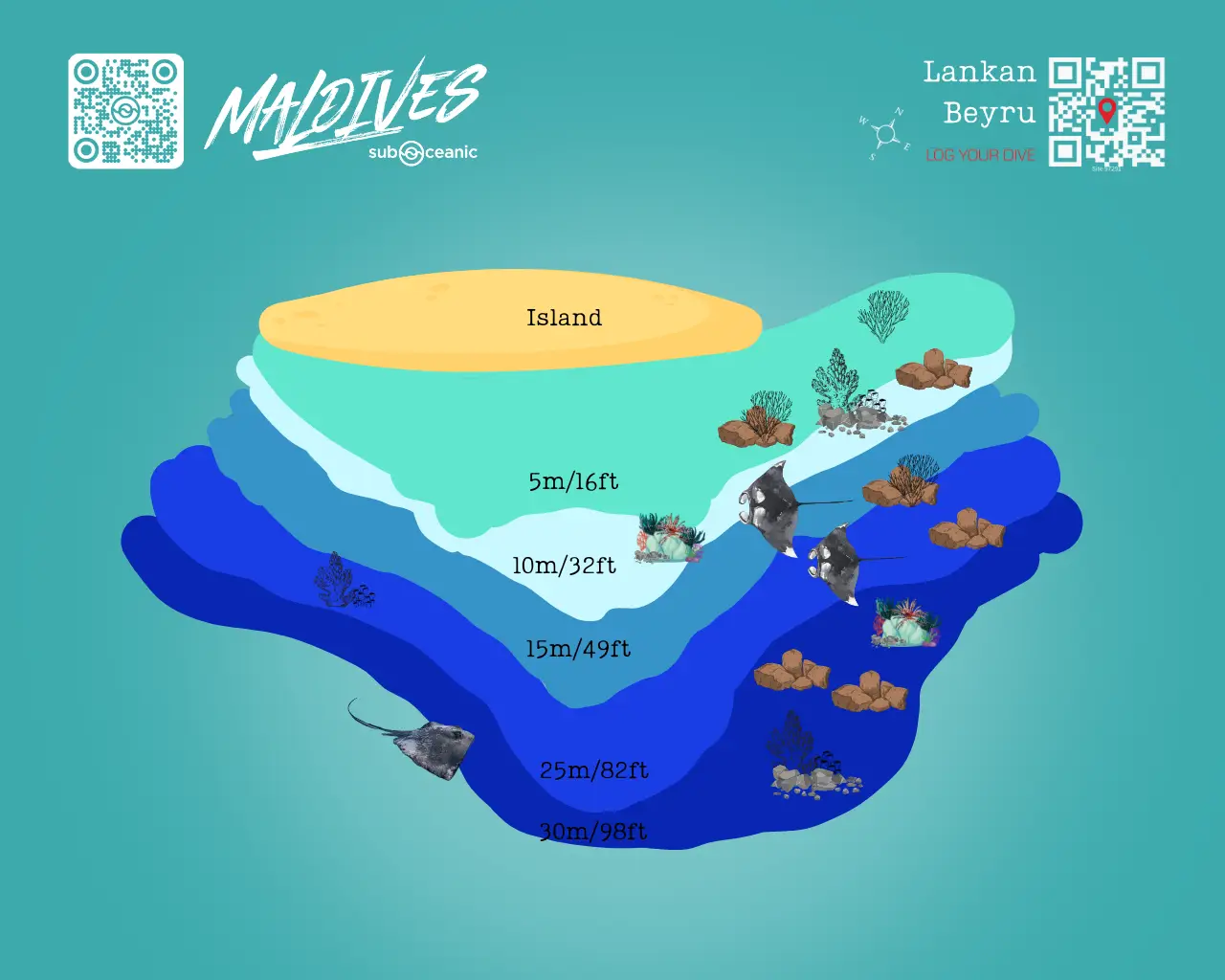 Lankan Beyru / Manta Point Dive Site Map - Famous Manta Point in the Maldives located in North Male Atoll (Central Atolls)