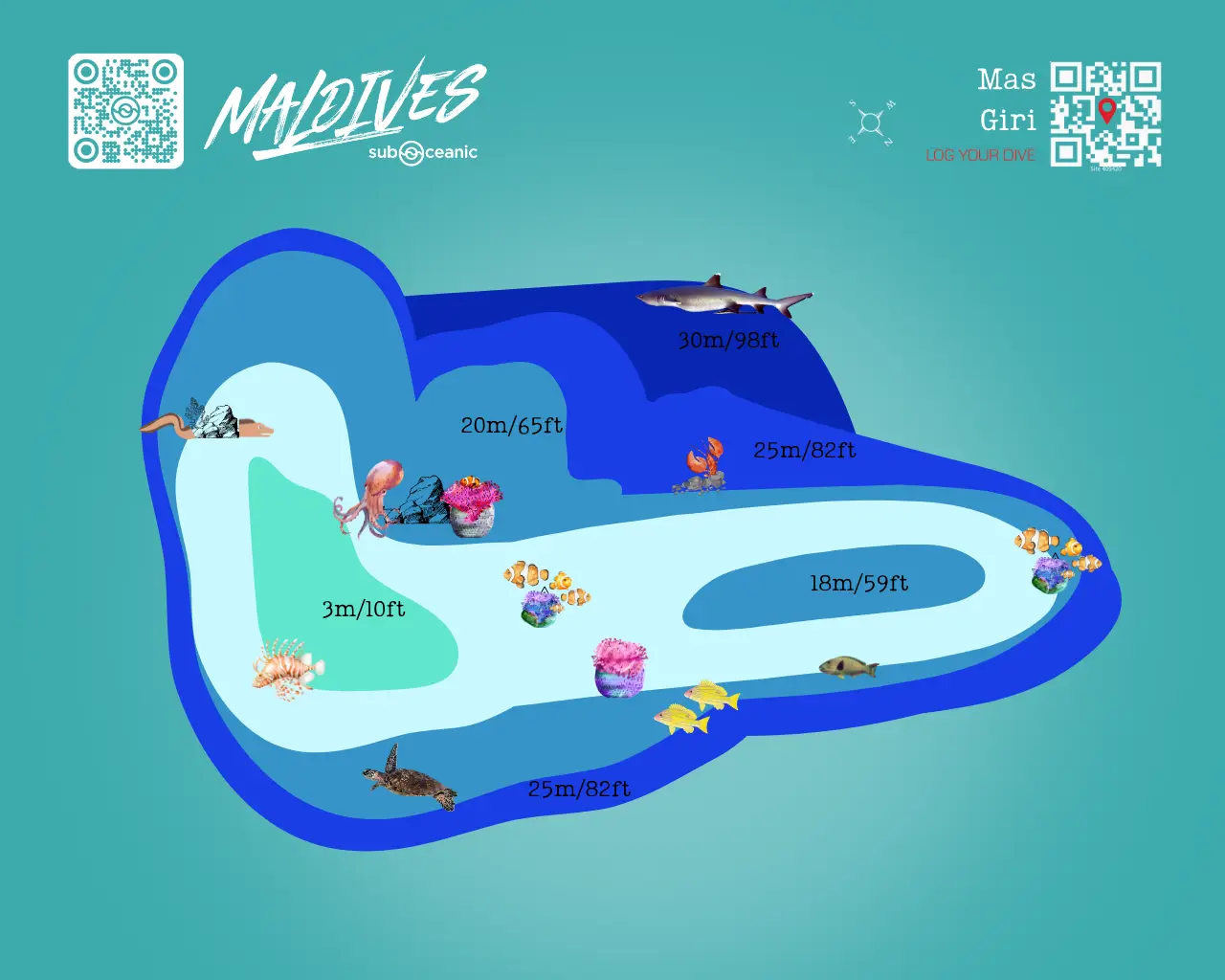 Dive Site Map of Mas Giri, North Male Atoll.