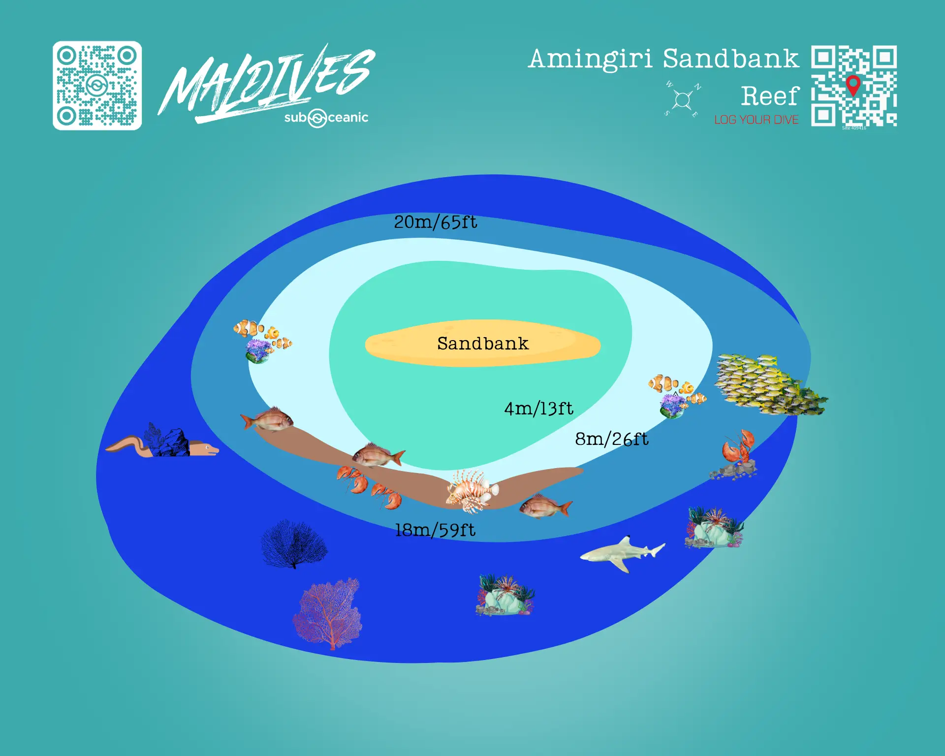 Amingiri Sandbank