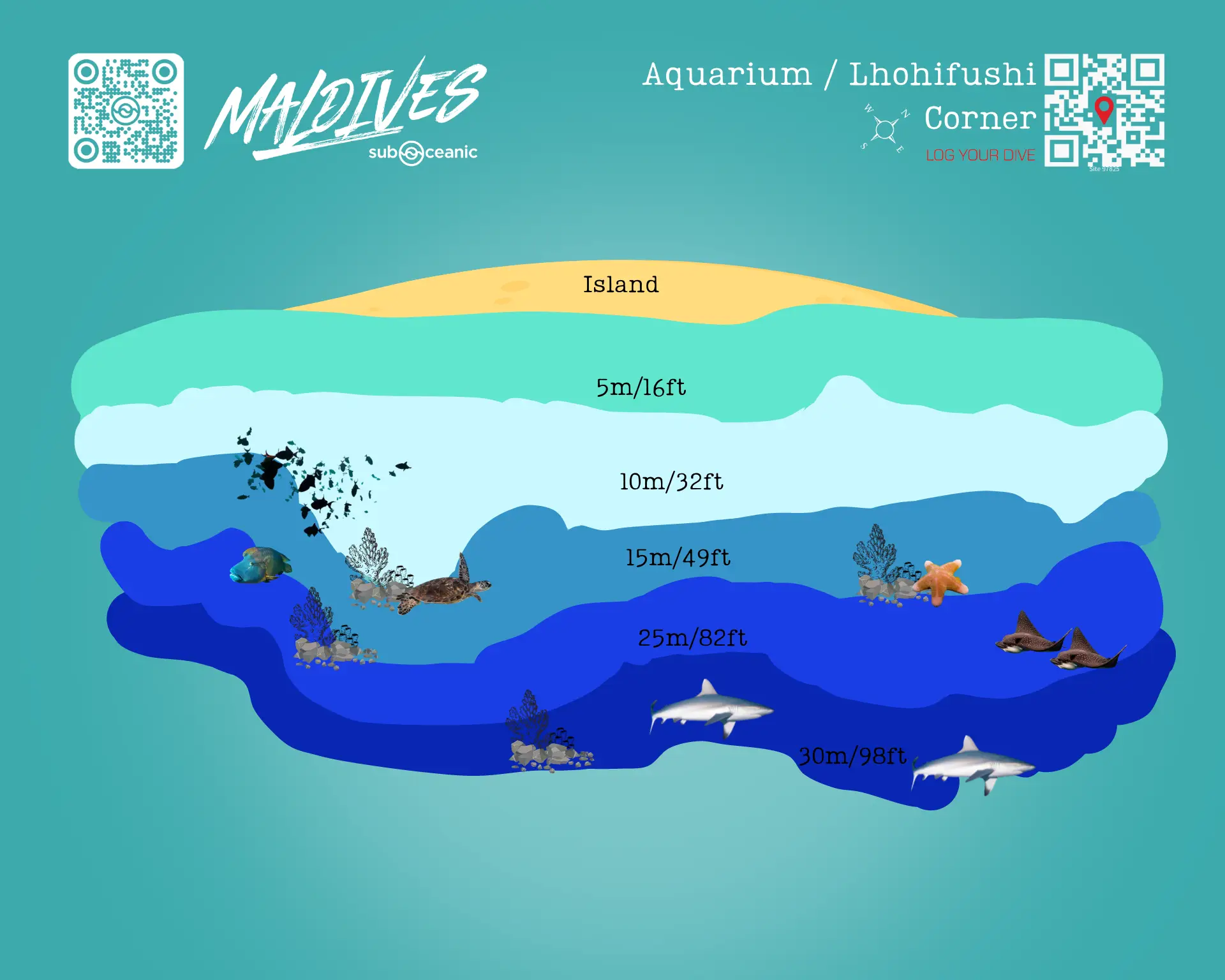 Aquarium Lhohifushi Corner