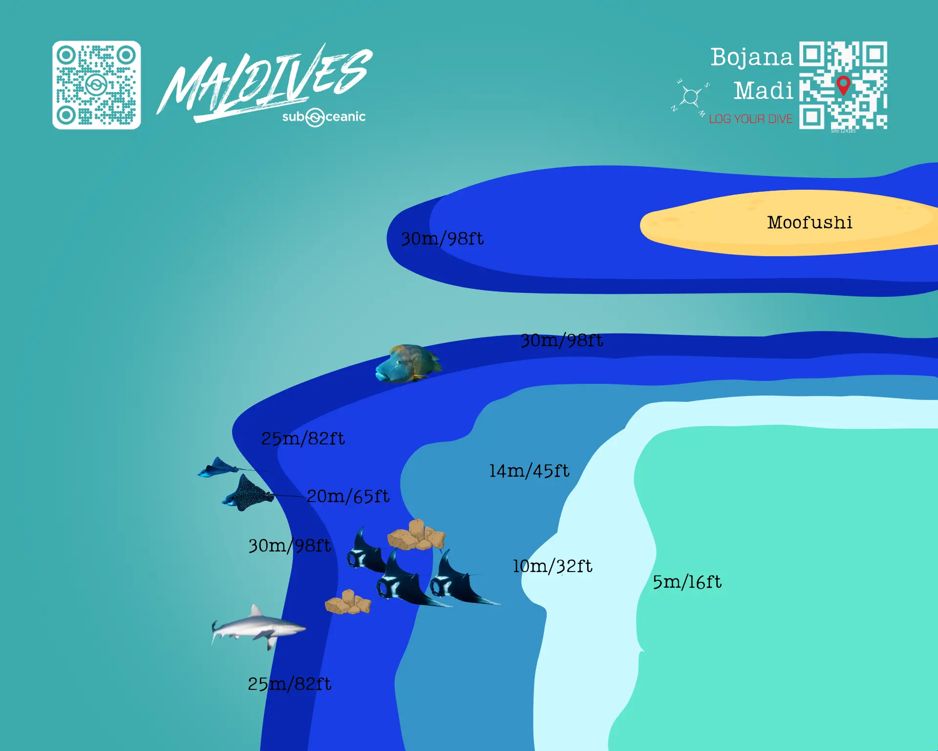 Bojaha Madi (moofushi Rock)